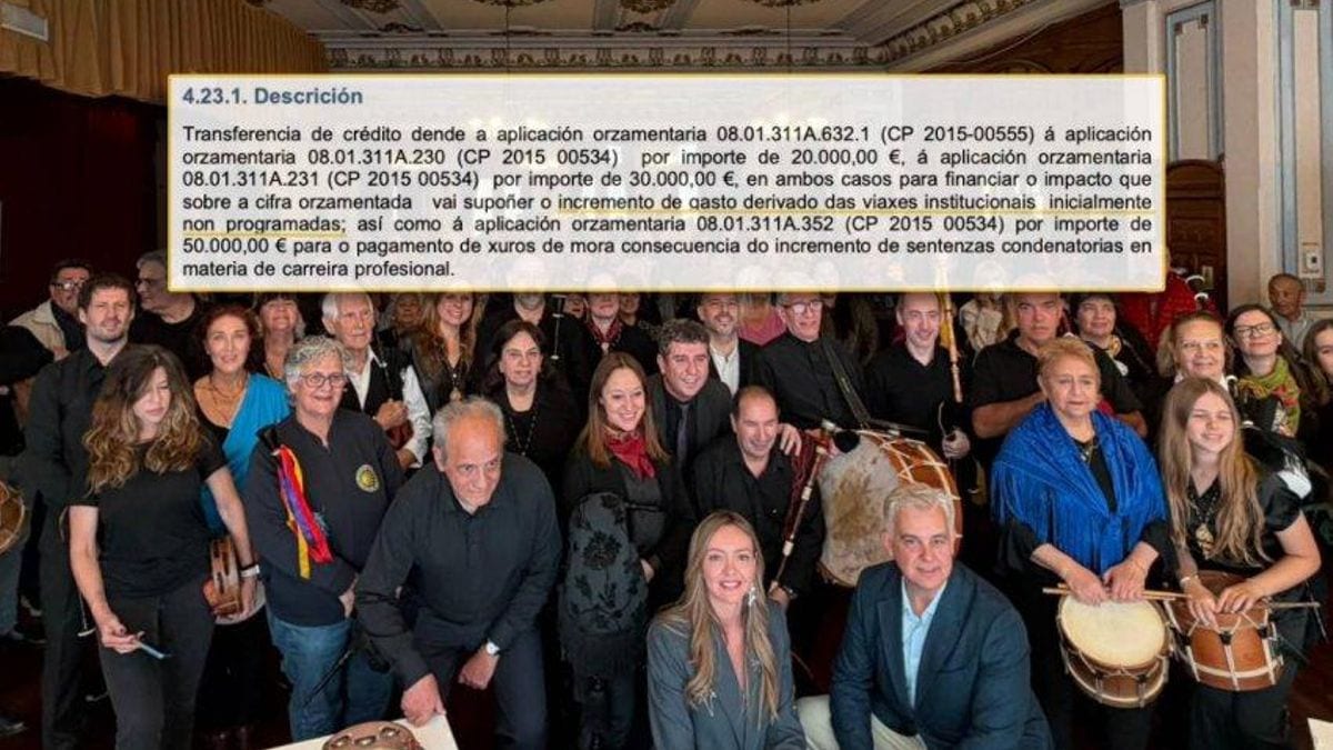 Fotografía que ilustra la noticia: La Consellería de Política Social de la Xunta desvió 50.000 euros de obras sociales a viajes institucionales
