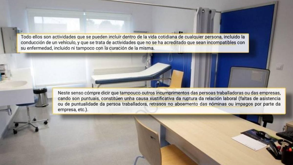 Fotografía que ilustra la noticia: La justicia gallega limita los despidos por hacer vida cotidiana durante una baja y desarma el discurso del PP